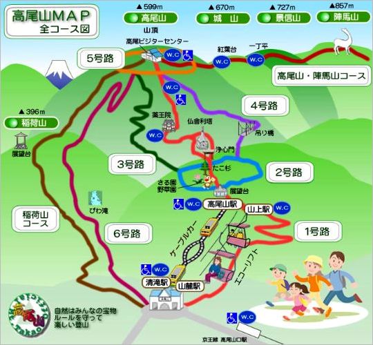 登山の所要時間